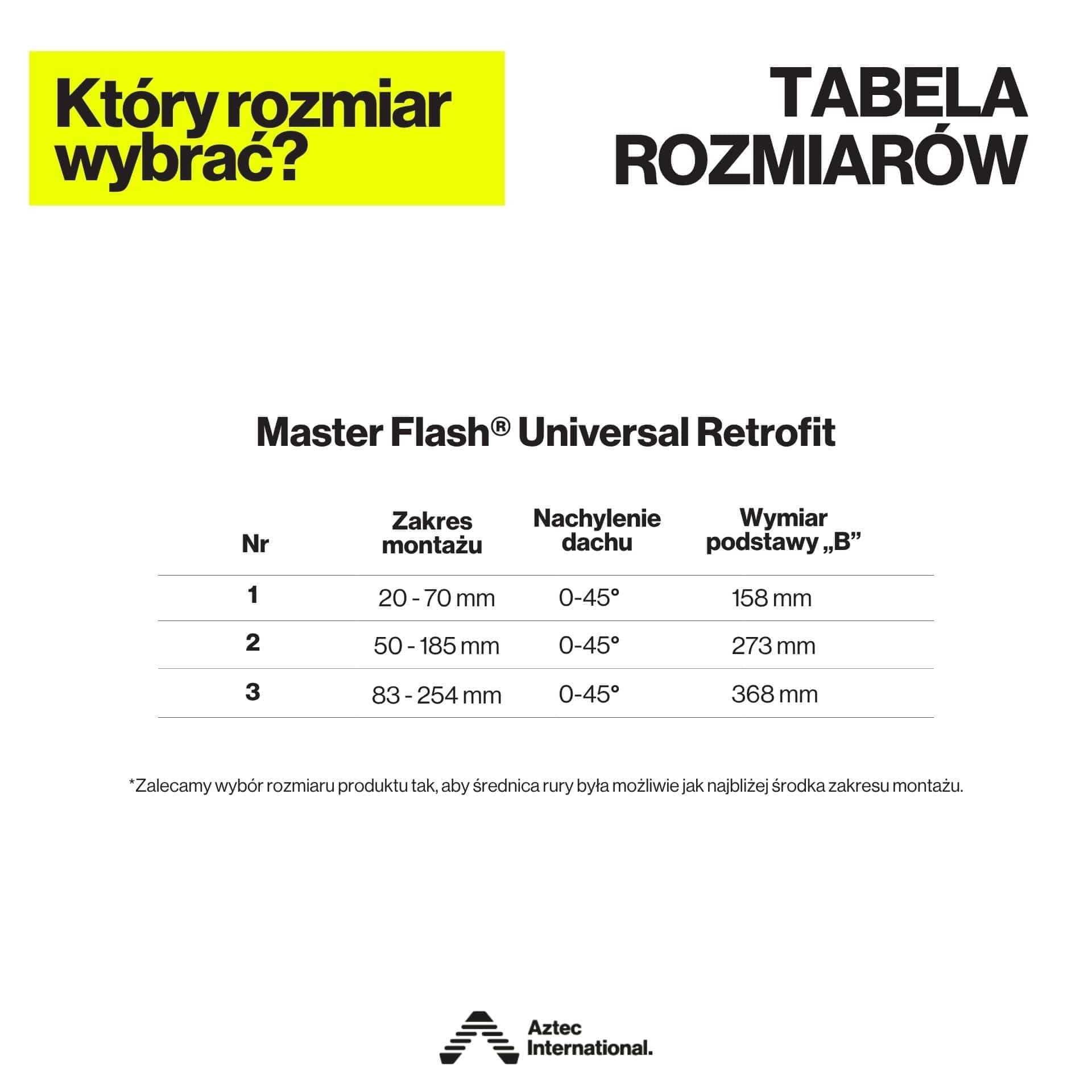 MASTER FLASH Flangia flessibile per tetto in EPDM, con giunto di livellamento, resistente alle intemperie, universale, ventilazione caminetto