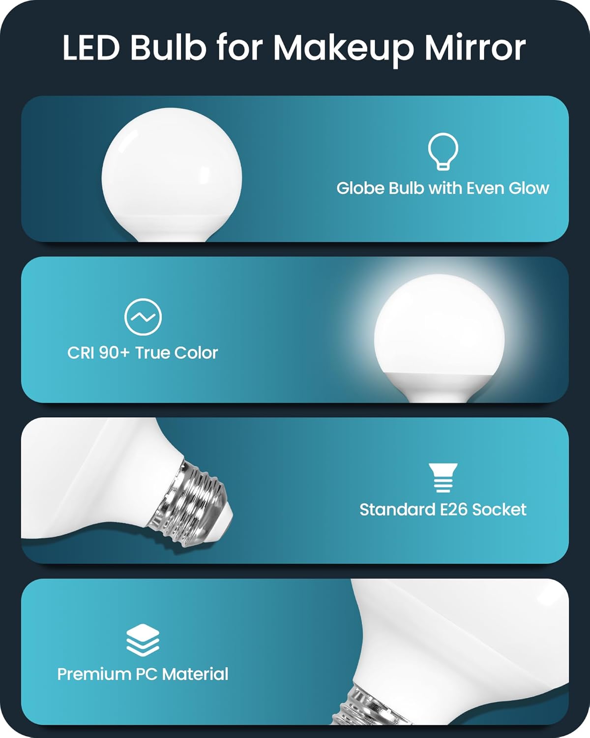 10-Pack G25 LED Vanity Light Bulbs, 5W (60W Equivalent),5000K Cool White, 450LM, CRI90+, Non-Dimmable, Globe Bulb for Bathroom Mirror, Living Room, Bedroom, E26 Base, ETL Listed C01G2P1005