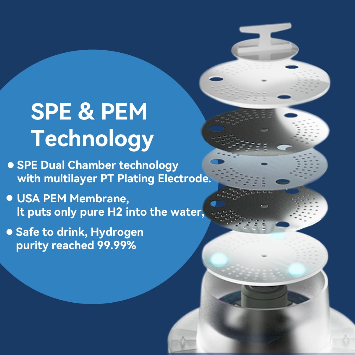 ALTHY - Jarra parar de Agua con Hidrógeno Generador | Tecnología de doble cámara con SPE & PEM | Equilibra el pH y filtra el cloro residual con sulfito de calcio | Jarrita sin BPA