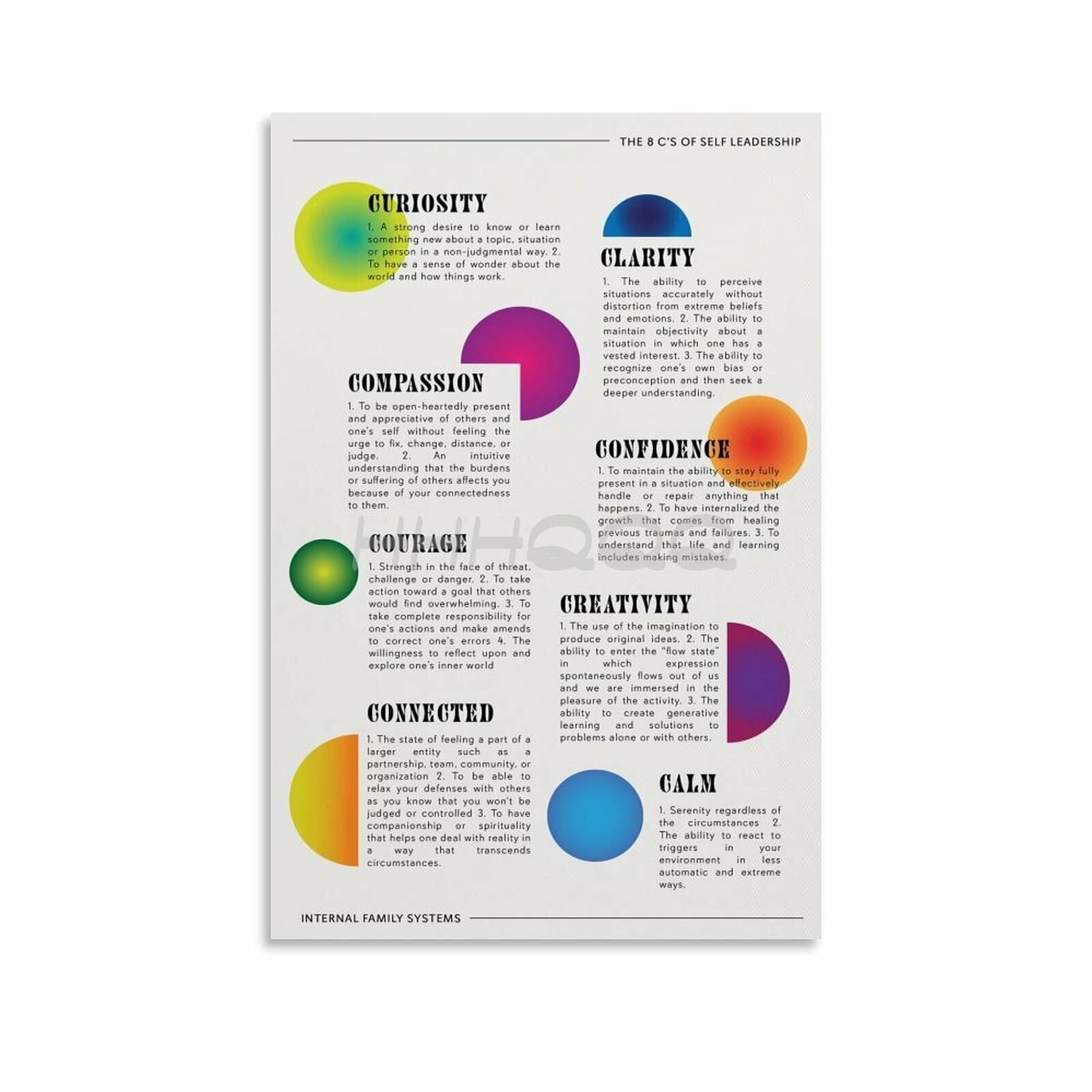 Room Wall-Art Chart for Compassion Courage and Clarity Mindfulness Poster Canvas Print for Counseling Office Wellness Room Home Decor(Framed,16X24inch(40X60cm))