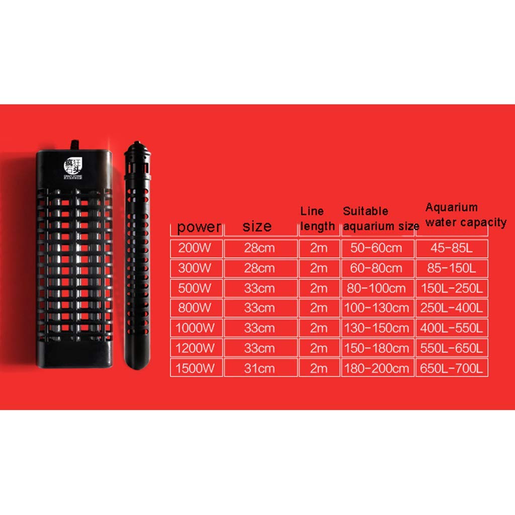 MU Riscaldatori per acquari Domestici 1500 W Smart umidificatore per Animali Domestici con Tartaruga, termostato Automatico, Telecomando Digitale Indipendente,1200W