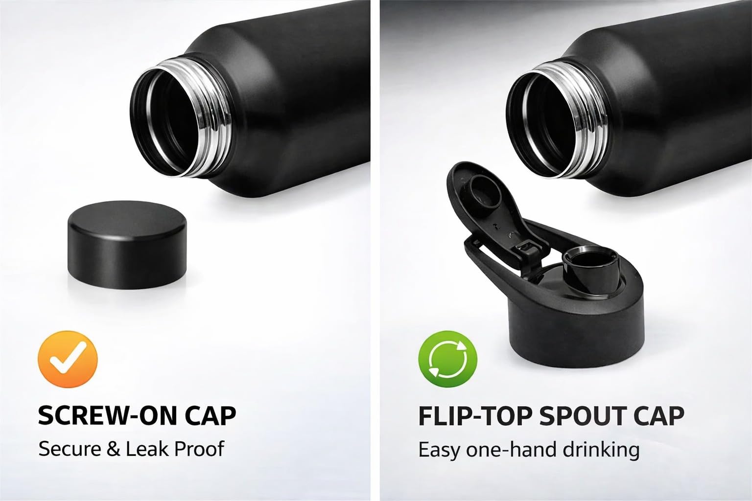 Flip Top Water Bottle Caps - Leakproof Replacement Lid -3 Flip Top Water Bottle Caps - Leakproof Replacement Lid -3