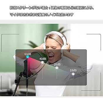 防音室　防音テント　吸音 防音室 防音テント 吸音 Amazon.co.jp: 防音ボックス ゲーミング