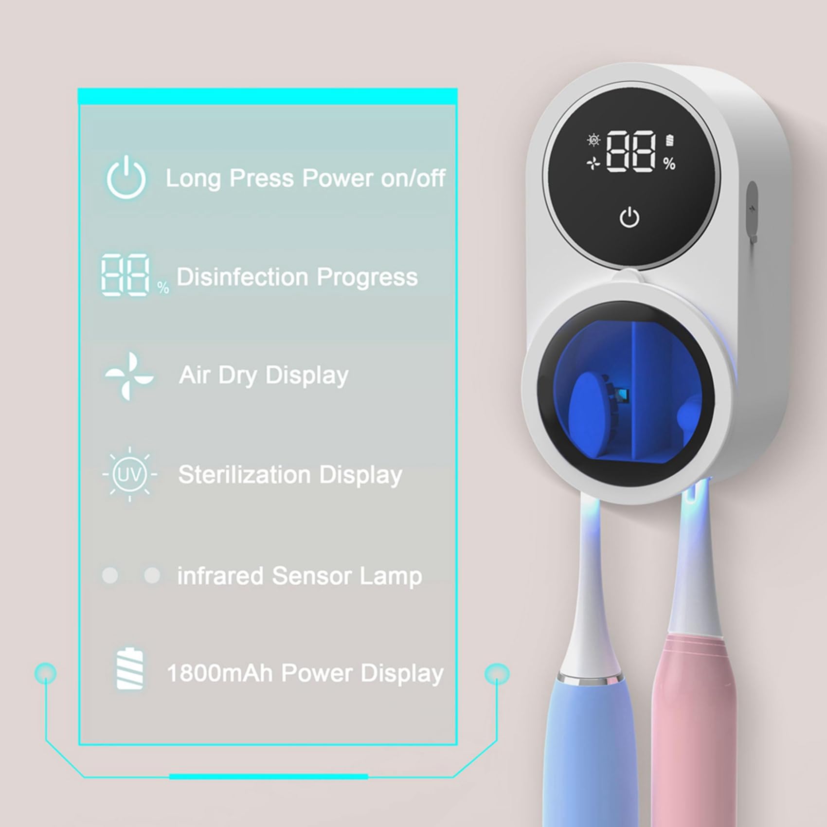 2X Montado en la Pared Titular del Cepillo de Dientes y Limpiador Inteligente de Limpieza de la Luz y Ventilador de Secado Automático Cubierta Giratoria Cepillo de Dientes Caso