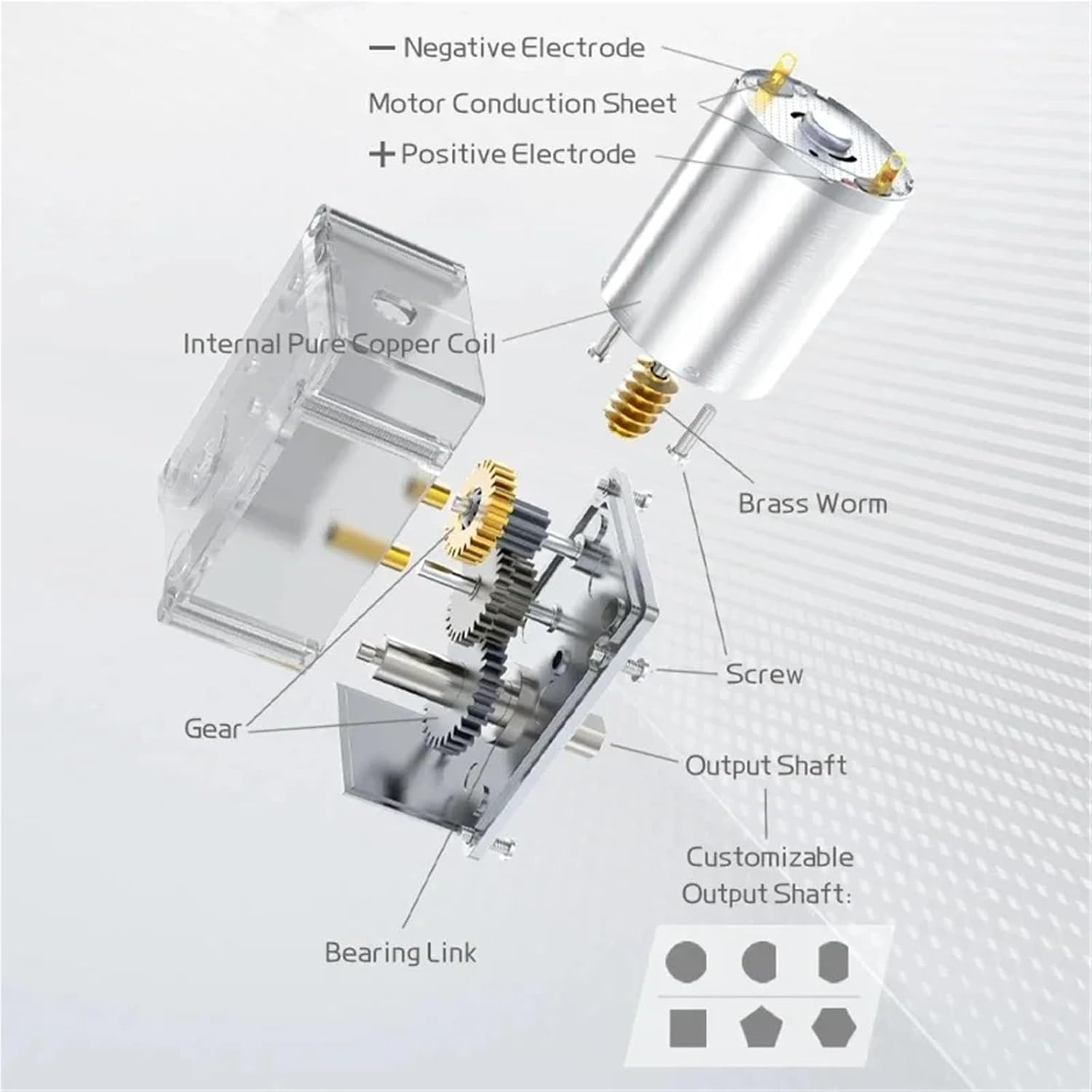 1pc JGY-370 Worm Gear Motor 12V Low Speed Motor 6V self-Locking Motor 24V Miniature Large(12V,6)