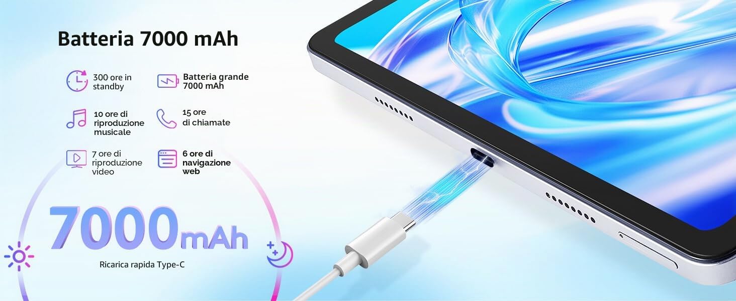 Tablet Android 14 da 11 pollici con slot SIM: 4G LTE 5G WiFi Tableta | 8 GB RAM + 128 GB ROM (1 TB TF) | Octa-Core | Widevine L1, display FHD, 13 MP+5 MP, 7000 mAh, GPS viola