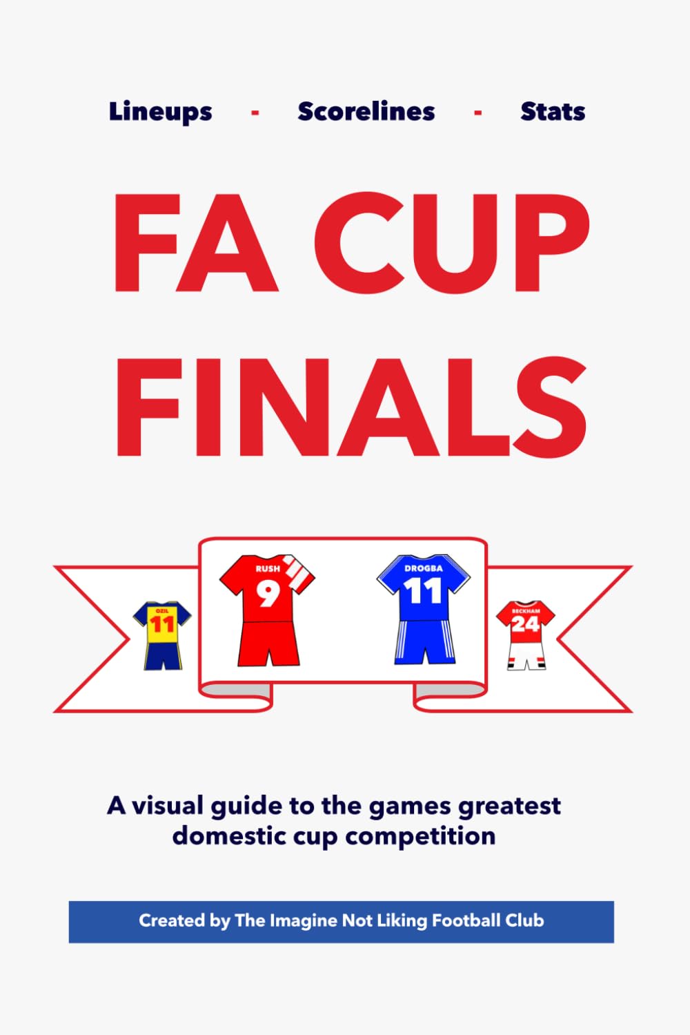 FA Cup Finals: A Guide To The Games Greatest Domestic Cup Competition