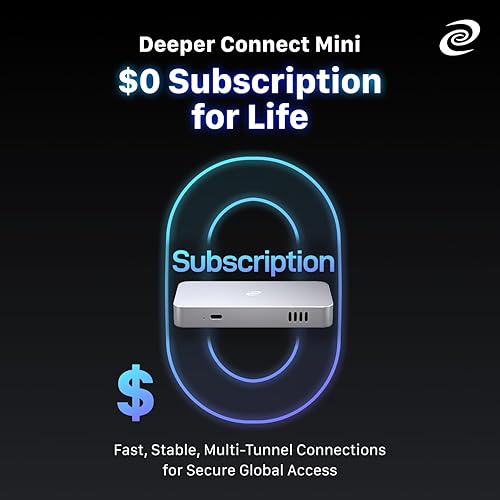 Miniatura 3 de Deeper Connect - Mini enrutador VPN descentralizado de por vida para viajes en casa, enrutador Wi-Fi de ciberseguridad de nivel empresarial con