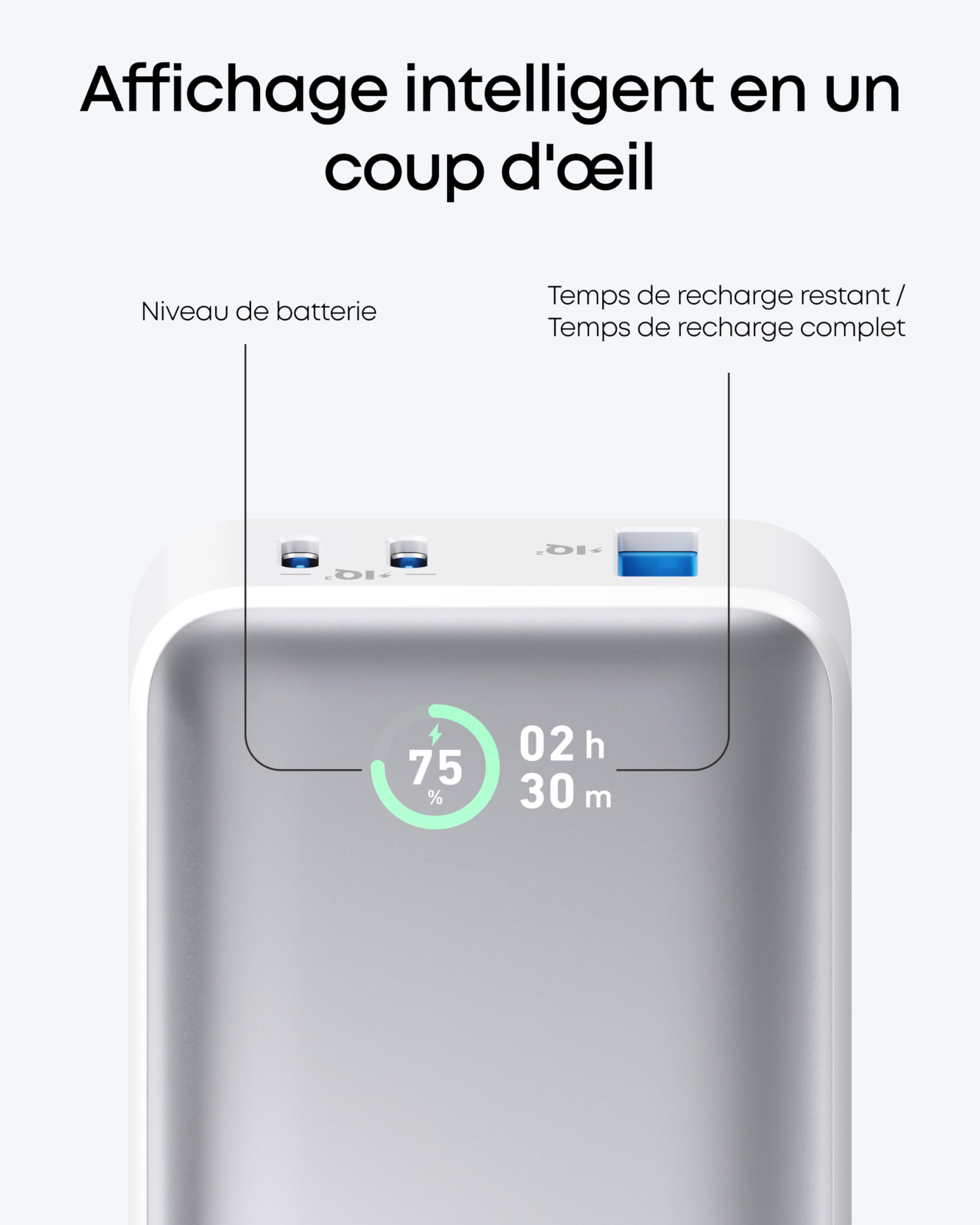 Anker 533 Batterie Externe 10000 mAh avec Sortie PD 30W Max