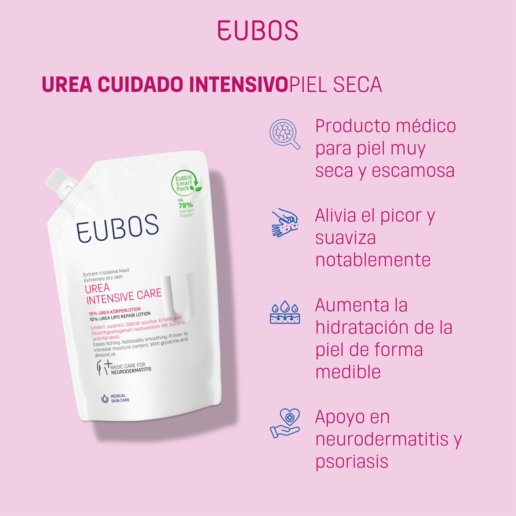Eubos | 10% UREA balsam do ciała, worek uzupełniający, 400 ml, do suchej skóry, potwierdzony dermatologicznie, poprawia zdolność nawilżenia skóry, specjalny krem pielęgnacyjny