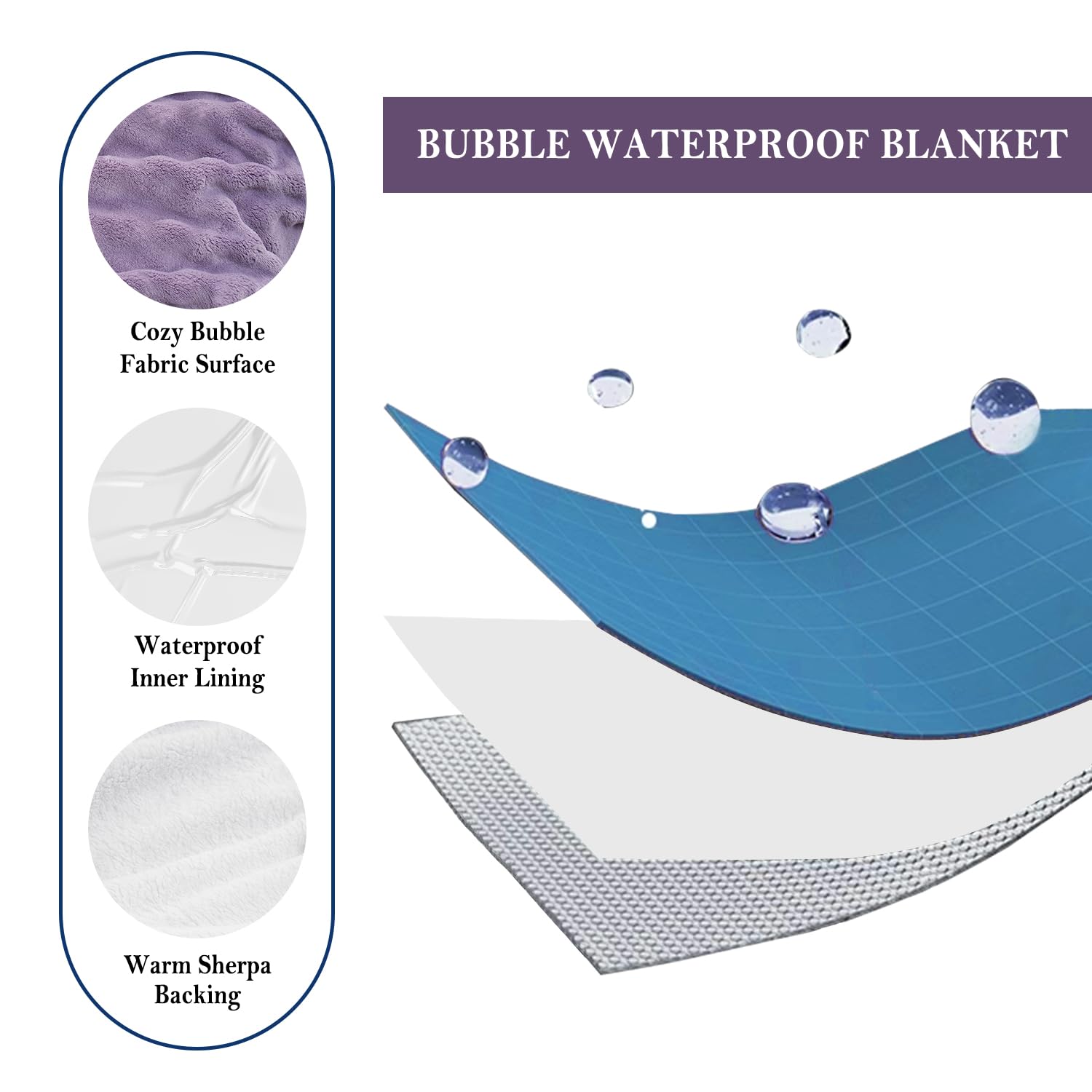 Manta impermeable para cama, sofá, coche, manta suave a prueba de fugas con patrón de burbujas 3D, manta reversible a prueba de agua para mascotas, perros, gatos, cachorros (60 x 80 pulgadas