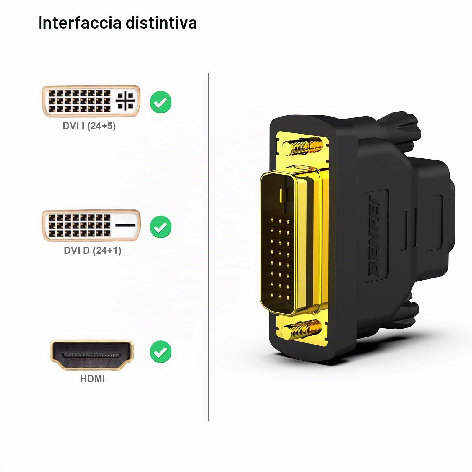 BENFEI Adattatore DVI a HDMI 2 Confezioni, Bidirezionale DVI (DVI-D) maschio a HDMI femmina con spina placcata in oro, supporto 1080P