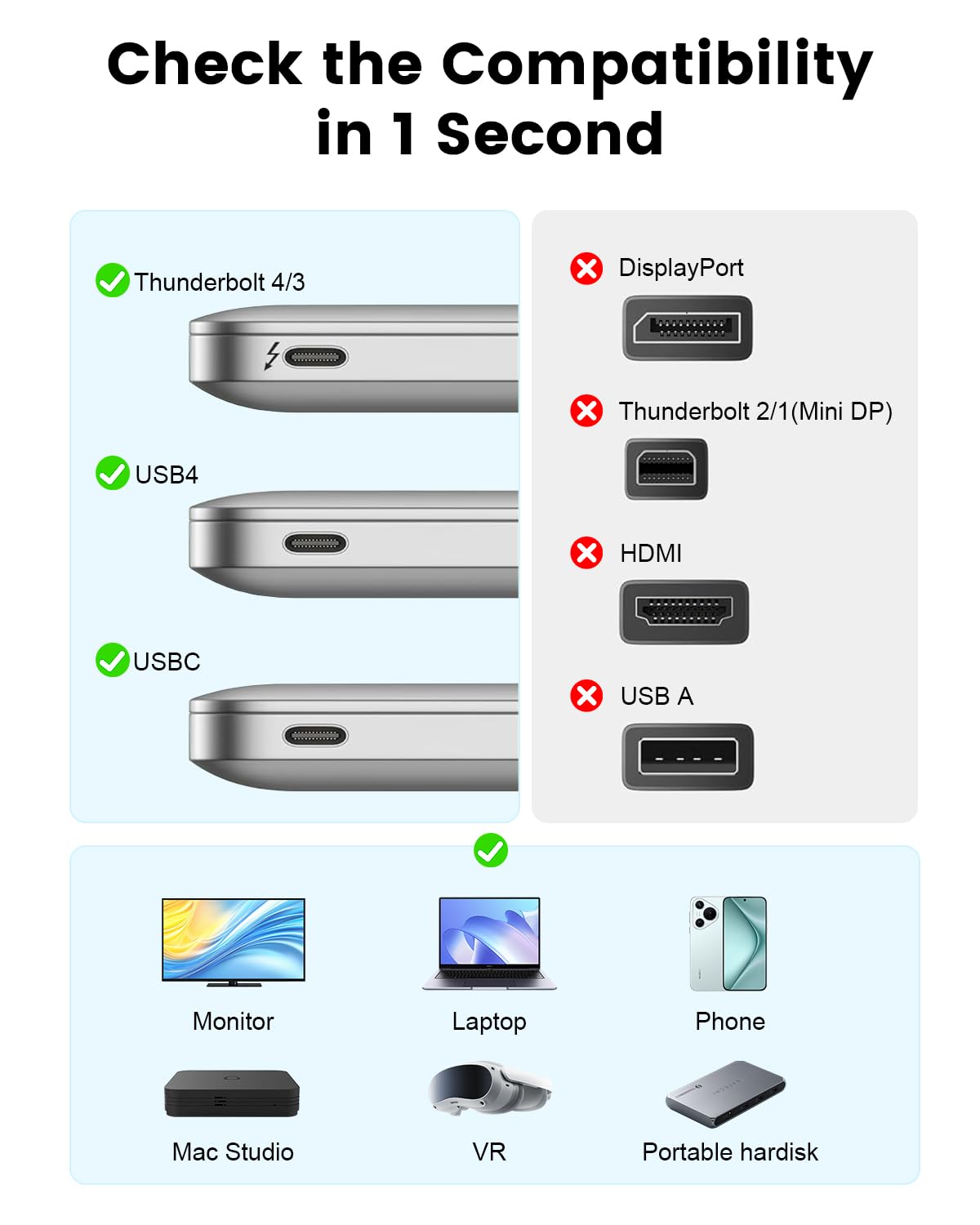 GeoHN.G Kabel USB 4 2 m, USB C do Thunderbolt 4 z PD 240 W, 8K 60 Hz 40 Gbps Link Cord do MacBook, Hub, SSD, iPhone 17/16, stacji dokującej, eGPU, monitora i wielu innych
