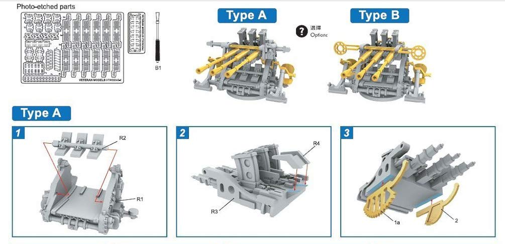 Amazon | ベテランモデル 1/350 日本海軍 九六式25mm 三連装機銃セット