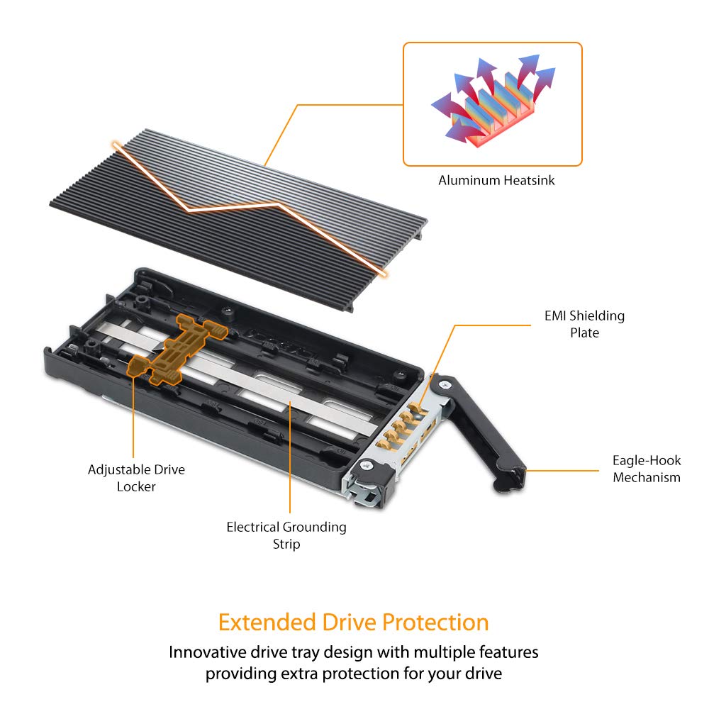 ICY DOCK Mobile Rack, robusto enclosure rack in metallo per 2 SSD NVMe M.2 PCIe 4.0 , 2 x SlimSAS SFF-8654 4i, da 30 mm a 110 mm in alloggiamento esterno da 3,5" - ToughArmor MB834MK-B V2