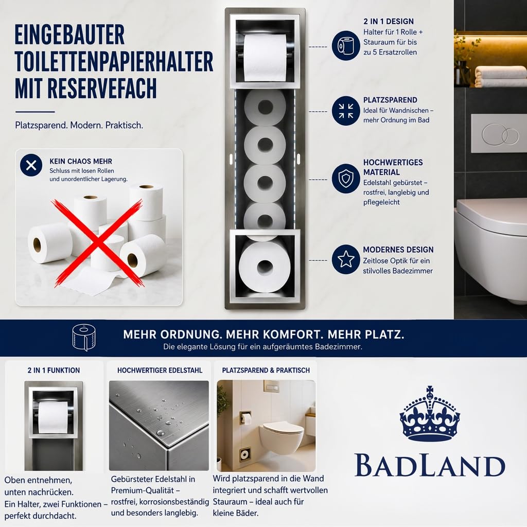 Badland WC Wandnische Unterputz mit Toilettenpapierhalter, Wall Box Paper 2 Silber, integrierter Klopapierhalter für Badezimmer, Gäste-WC & Moderne Badgestaltung
