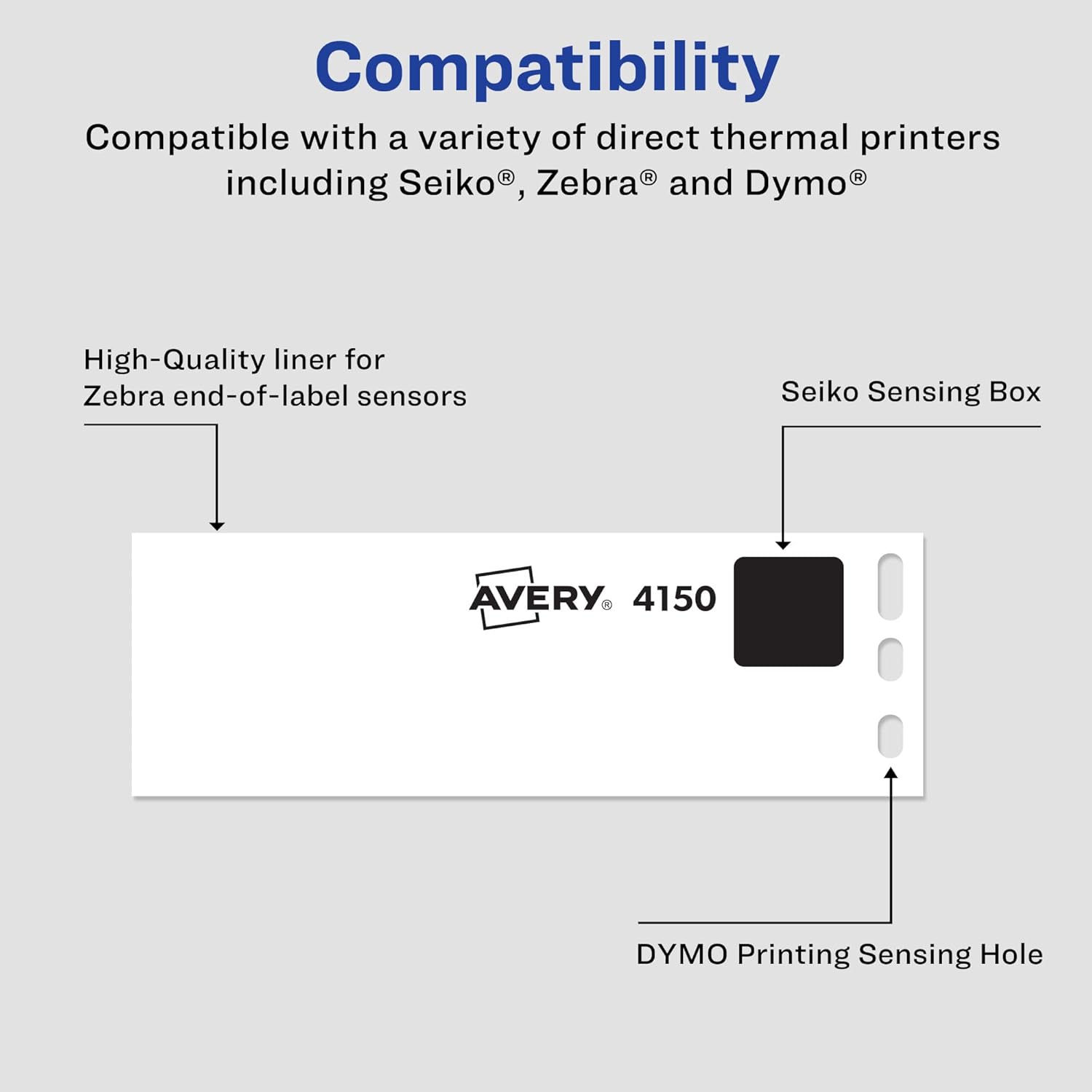 Avery Direct Thermal Address Labels, 1-1/8" x 3-1/2", White, Direct Thermal Printable, Comparable to DYMO 30251, 2 Rolls of Blank Labels per Pack, 2,600 Total (10 Packs of 4150)