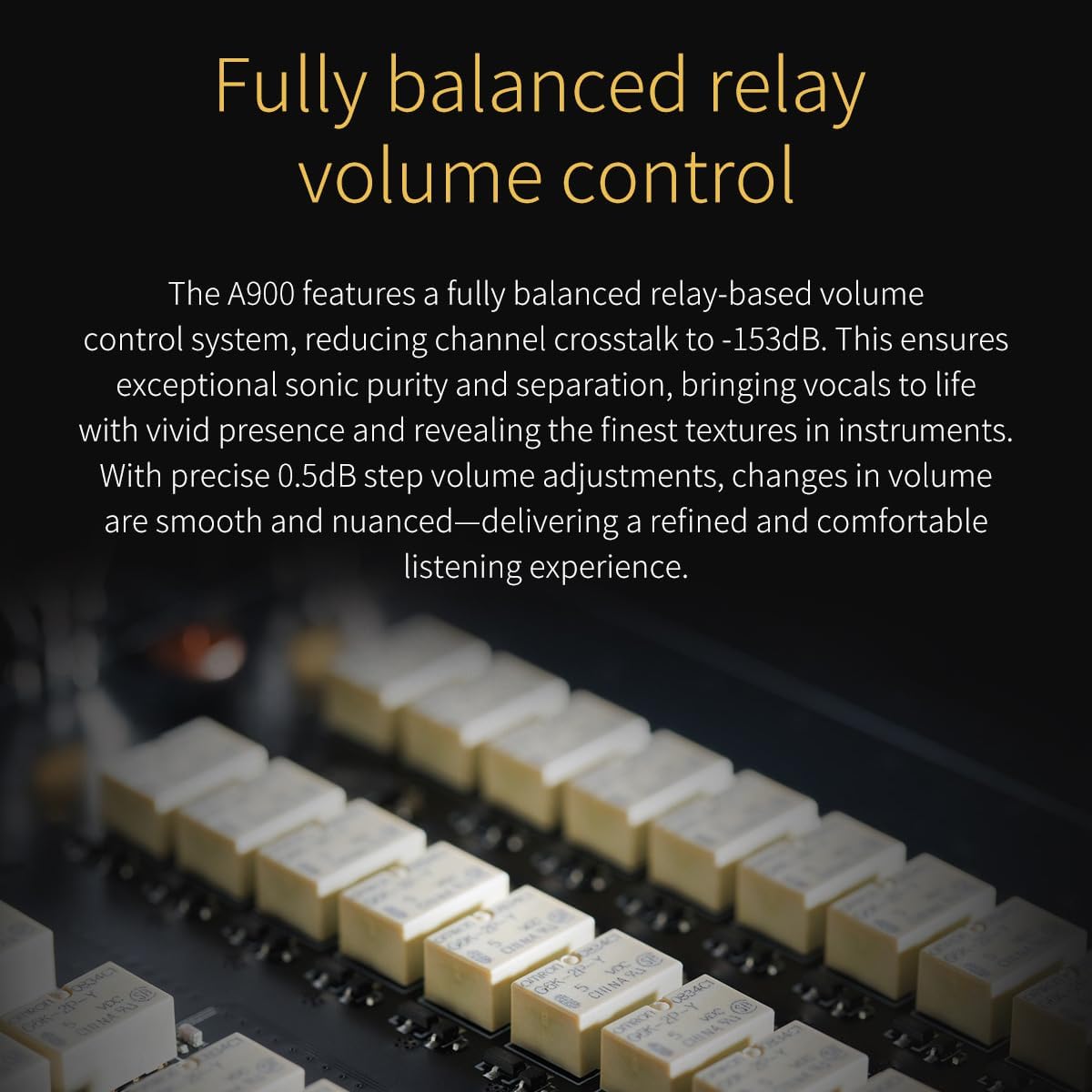 Topping A900 Ultra Flagship Headphone Amplifier, 22000mW x 22000mW Balanced Headphone Amp, 3xXLR/6.35mm TRS Combo Input 4-PIN XLR/4.4mm/XLR+6.35mm TRS Combo Earphone Output, XLR Output Preamplifier