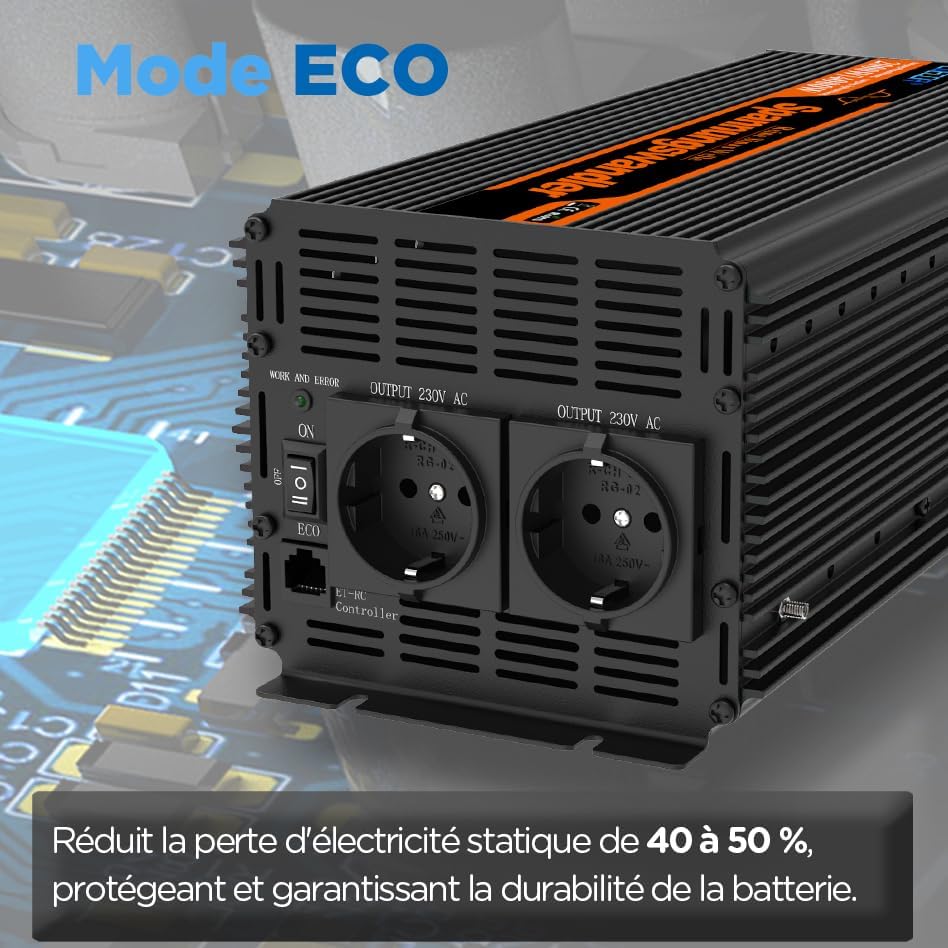 Inverter with ECO mode feature highlighted, showing reduced static power loss