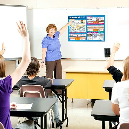 Miniatura 3 de Daydream Education Peligros tectónicos  Pósters de geografía  Papel brillante que mide 33 x 23.5 pulgadas  Carteles de geografía para aula  Gráficos