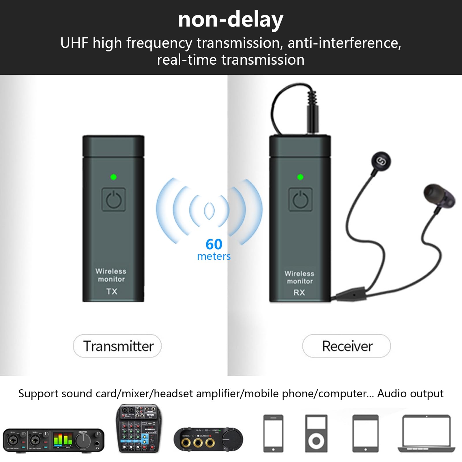 HUIOP di monitoraggio wireless per cuffie in-ear con cuffie ritorno in tempo reale UHF FM senza ritardo simultaneo per Singer Band Stage stereo IEM professionale Transm