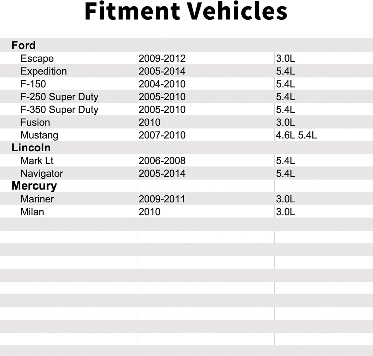 0261231183 Knock Detonation Sensor Compatible with Ford F-150 5.4L,F-350 Super Duty 5.4L,F-250 Super Duty 5.4L,Fusion 3.0L,Mustang 4.6L 5.4L.Mercury Mariner 3.0L