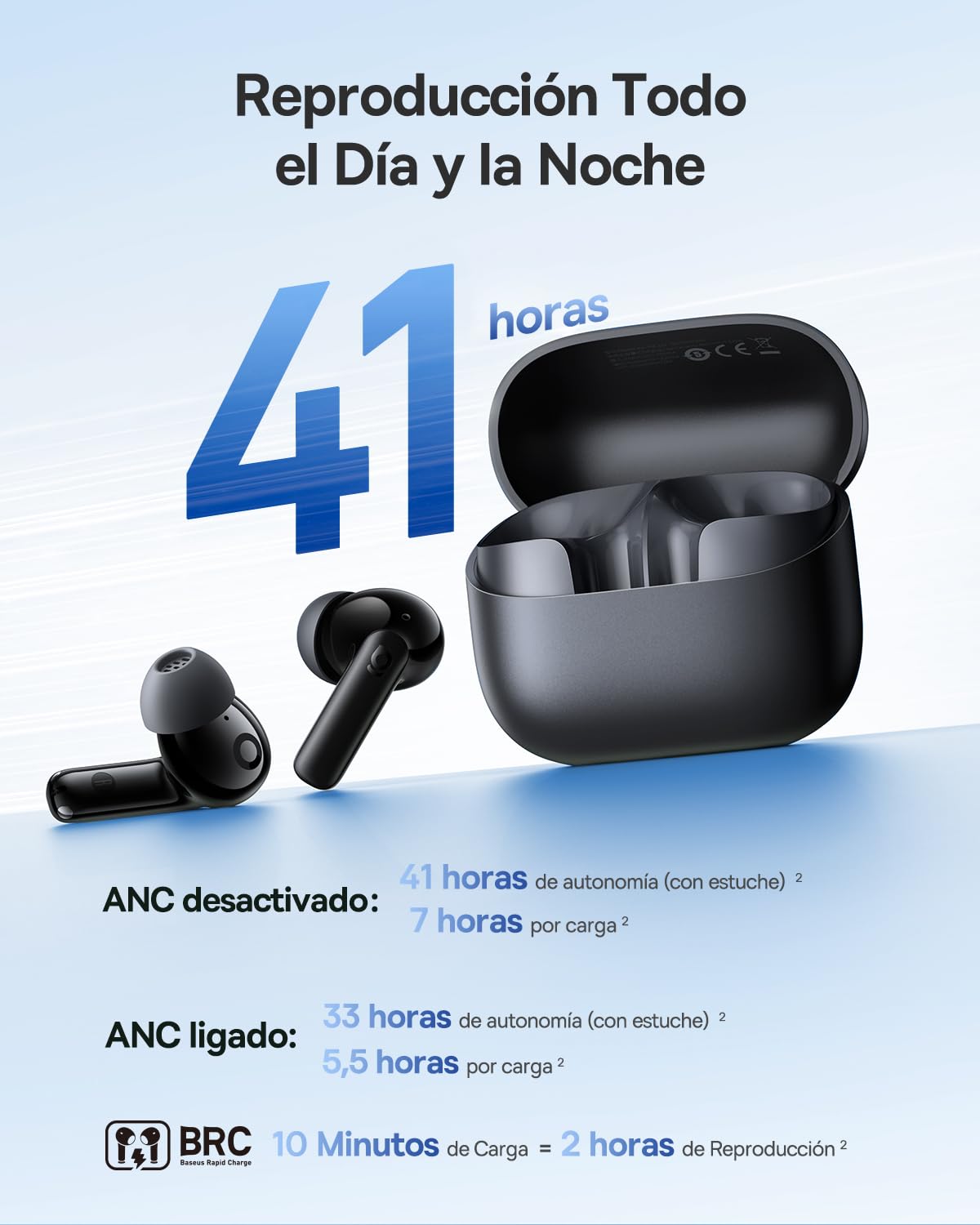 Baseus EP10 NC Blueooth 6.0 Wireless Headphones, Active Noise Cancelling Bluetooth Headphones -43 dB, 24 EQ Modes, SuperBass, 12 mm Diaphragms, 4 Mic AI, IP55, 41H — view 5
