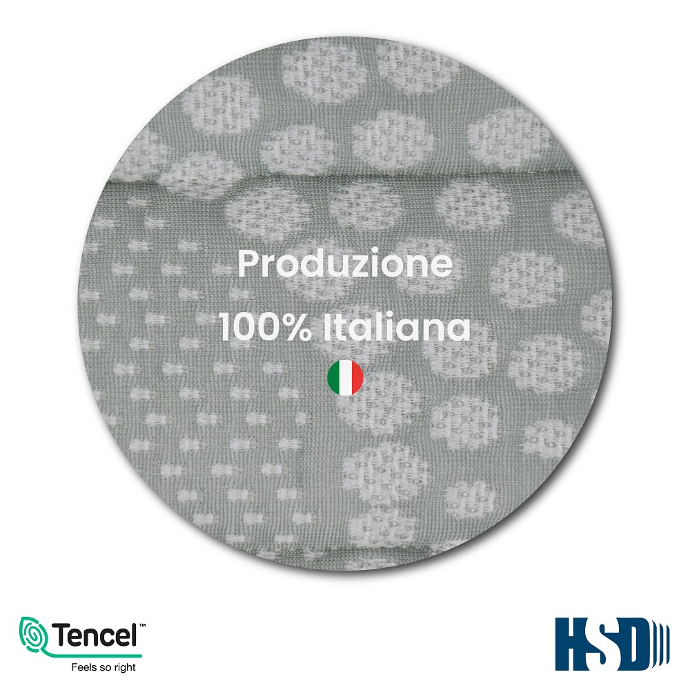 New Bimag Pocket HF + Stuoia Materassino SINGOLO magnetoterapia MAF trattamenti di magneto terapia alta frequenza a letto contro dolori