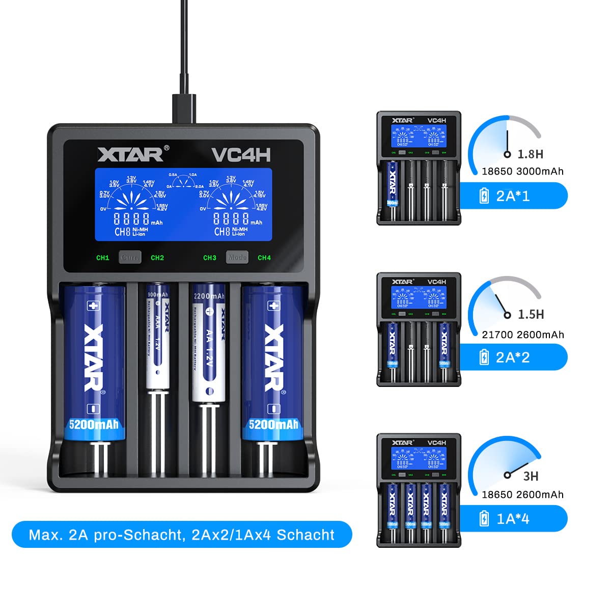 XTAR 2022 New VC4H 18650 Ladegerät 4 XTAR 4-Slot 18650 Batterieladegerät LCD-Display Universelles Ladegerät mit Typ C für Li-Ionen-Batterien 18650 22650 20700 16340 14500, AA AAA-Akkus