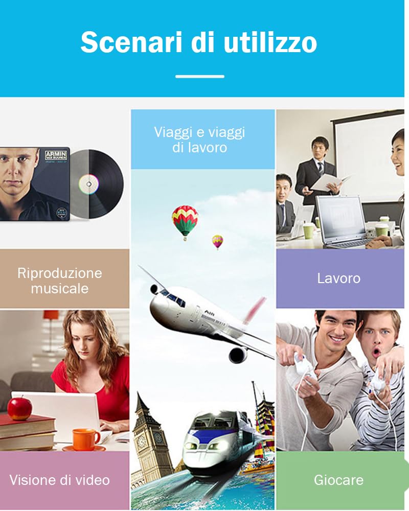 Powerbank 10000 mAh - Alta Capacità Tripla uscita | Ricarica rapida bidirezionale