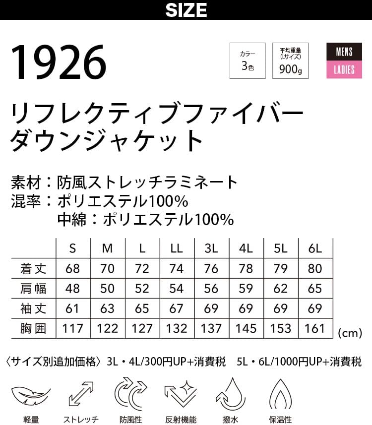 東急電鉄ステンレスカー555両突破記念乗車券 昭和55年 東急電鉄 営業