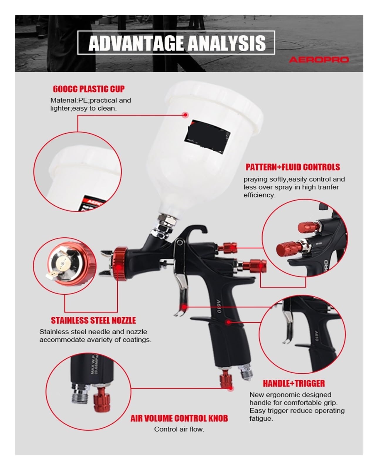 Pistolet natryskowy, Pistolet natryskowy Pistolet do lakieru samochodowego R500 Pistolet na sprężone powietrze Wysoka atomizacja Spray samochodowy Dedykowany 1,3 mm, 1,4 mm, 1,5 mm, 1,7 mm, 2,0 mm | 2.0mm gun