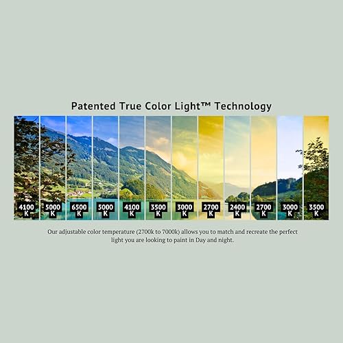 Miniatura 4 de Method Lights ML-EL Smart Easel Light LED para artistas - Batería recargable de larga duración y control remoto