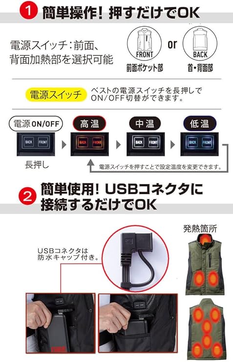 Beep 付録 ソノシート 10枚セット 防寒服 FEVER GEAR FGA79000 ヒーター内蔵電熱ベスト 自重堂