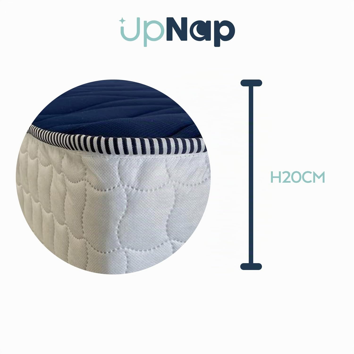 Nappy | Materasso Matrimoniale 160x200 cm in Waterfoam Anallergico | Altezza 20 cm | Dispositivo Medico Classe 1 | Medio Rigido, Antibatterico e Traspirante | Made in Italy