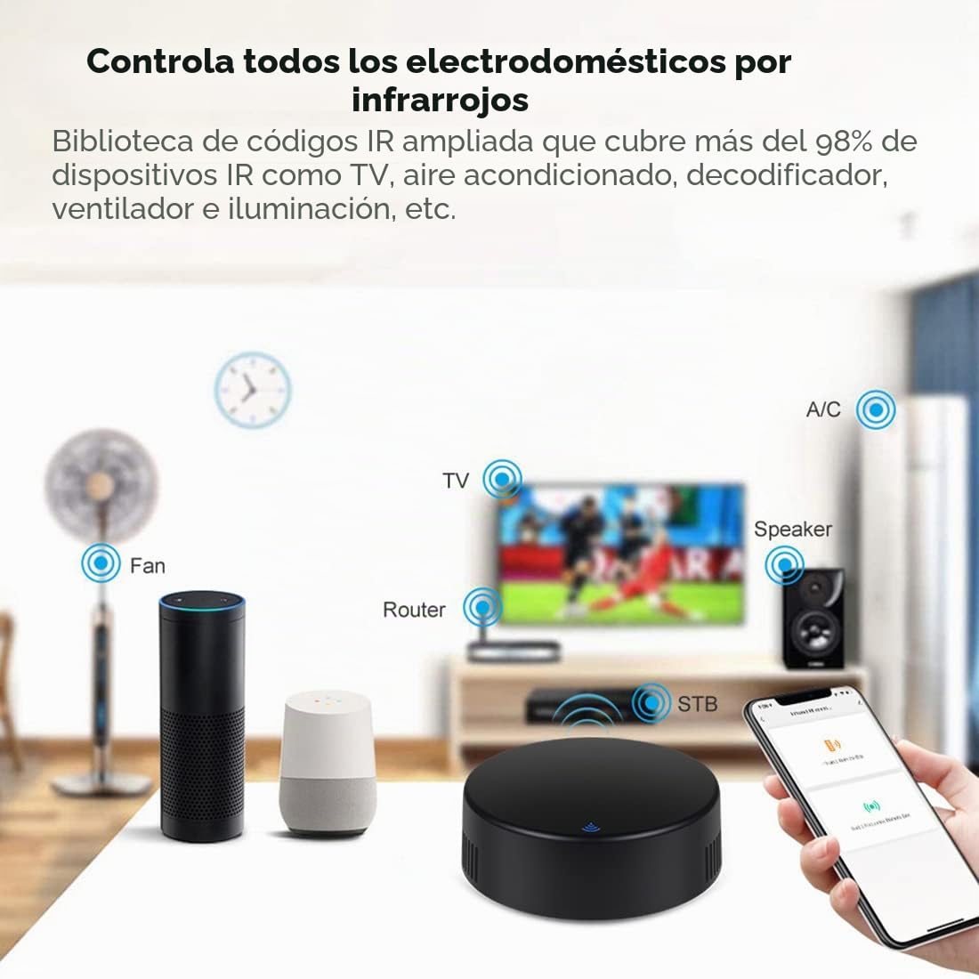 Tuya Smart RF IR Control Remoto WiFi Smart Home Controlador Infrarrojo para Aire Acondicionado TV Soporte de TV Alexa, Home