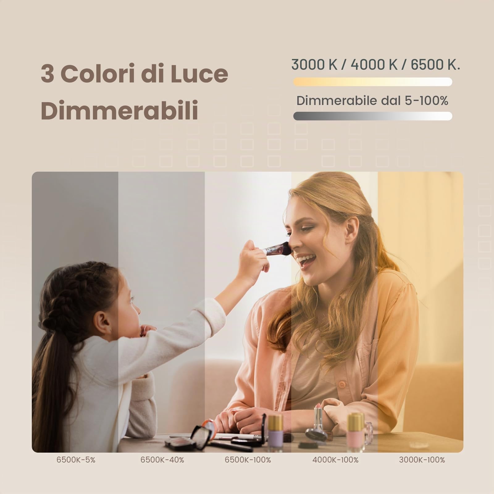 EMKE Specchio Bagno con Luce 80 x 60 cm, Bluetooth, Interruttore Tattile | Antiappannamento e Orologio e 3 Volte Lente D'ingrandimento, Luce Dimmerabile e Variabile