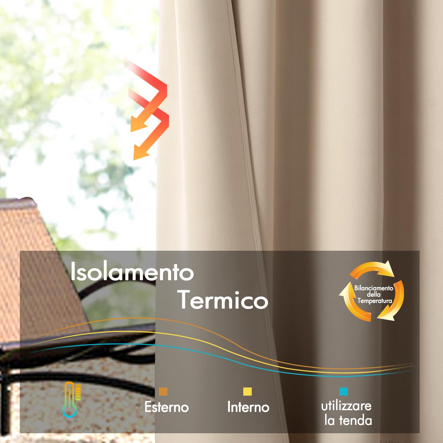 MIULEE Tende Oscuranti per Interni 2 Pezzi, Tenda Beige Moderna per Soggiorno, Tenda Oscurante Finestra Camera da Letto Salotto, Tende Termiche Isolanti per Interni con Anelli, 2x 140x280 CM