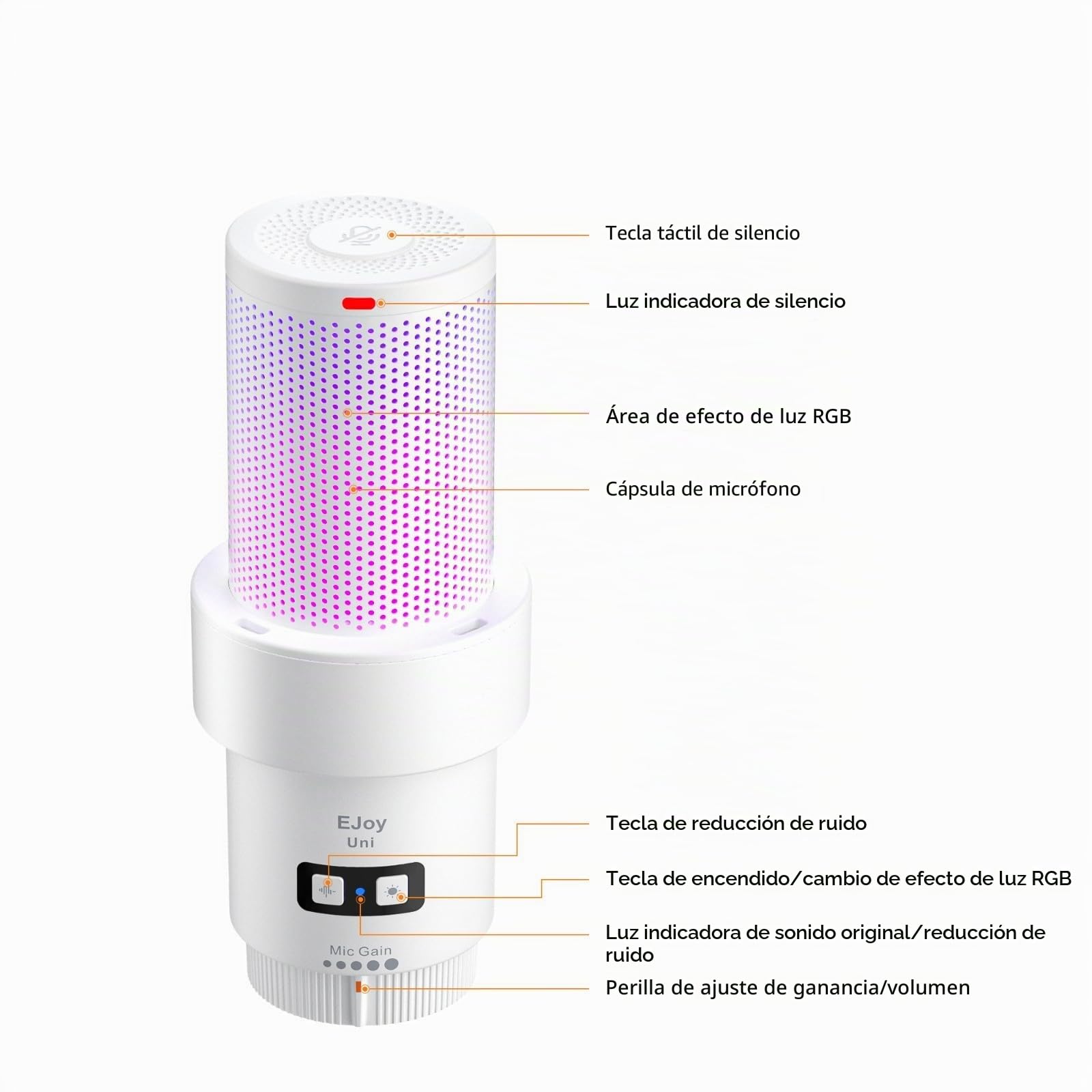 comica EJoy Uni A-Micrófono USB Blanco para computadora y teléfono Inteligente, micrófono de Condensador cardioide RGB para Juegos para podcasting, transmisión por secuencias, con Soporte para Brazo