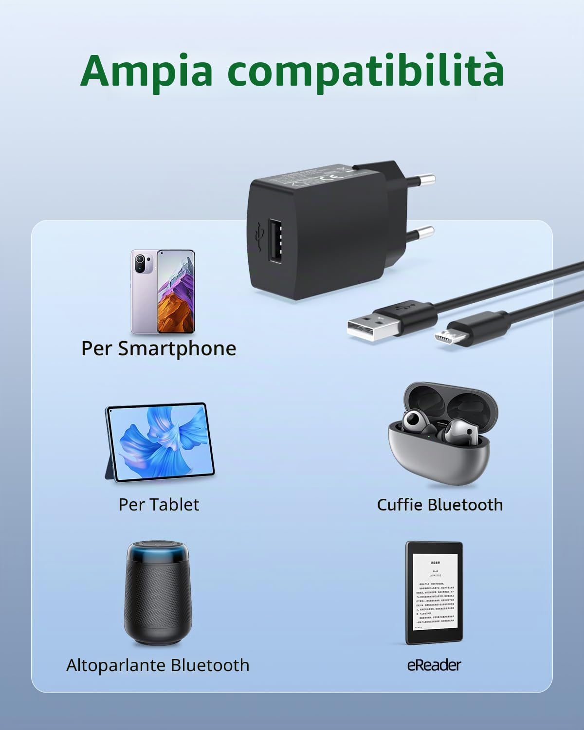 Superer Caricatore Compatibile con Kindle Paperwhite E-Reader Tablet Micro-USB Caricabatterie Caricatore Alimentatore 5V 2A 10W 1,5M