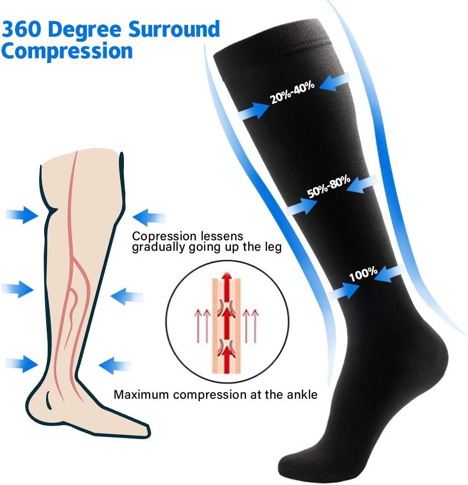 NOVAYARD Compression Socks for Women and Men Support Graduated 15-20 mmHg Medias De Compresion Mujer(4 Pairs) - Image 2
