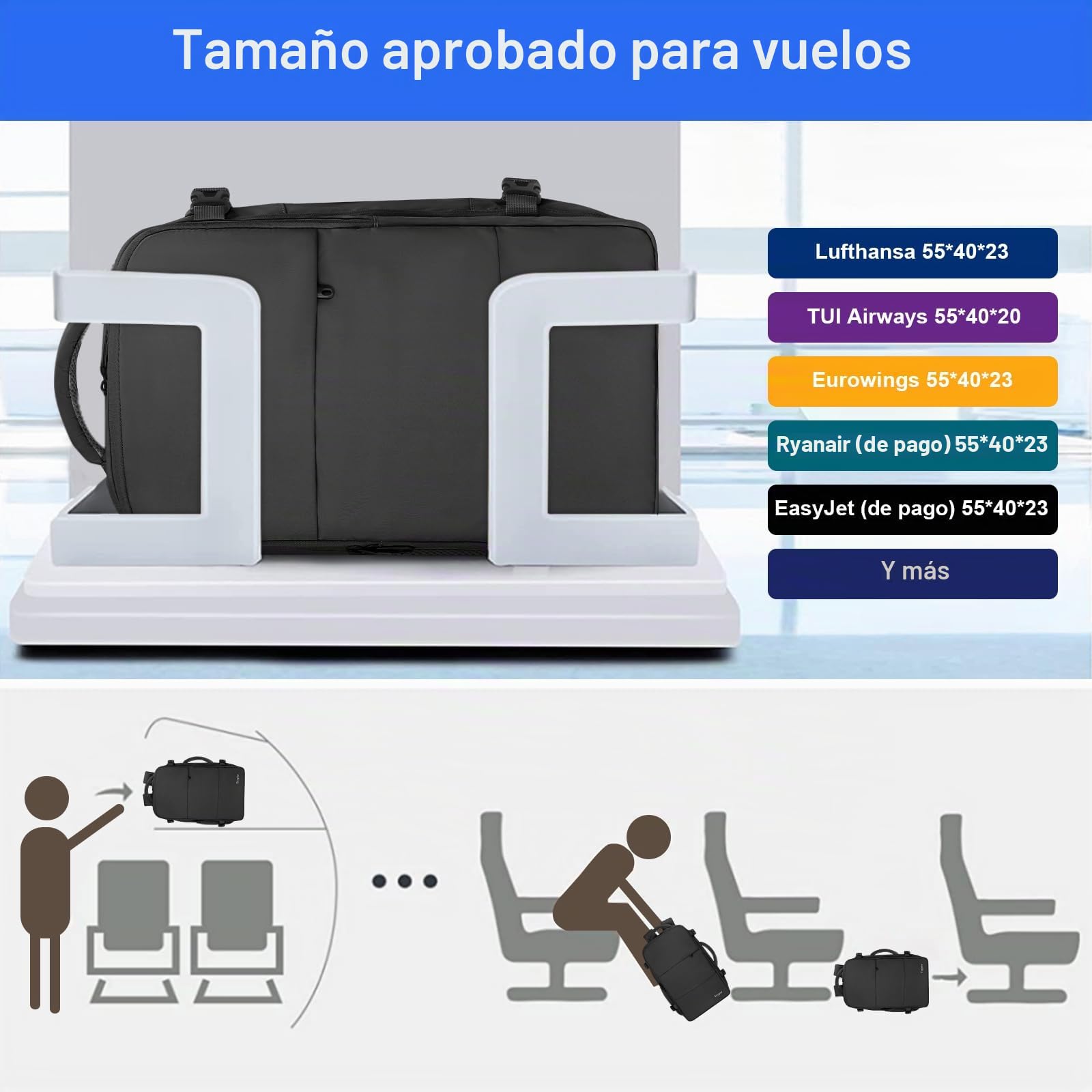 Taygeer Mochila Cabina 55x40x20, Mochila Viaje Cabina Equipaje de Mano | Bolsa para Zapatos Compartimento para Ordenador Portatil Multifuncional Impermeable para Negocios, Viajar, Trabajo