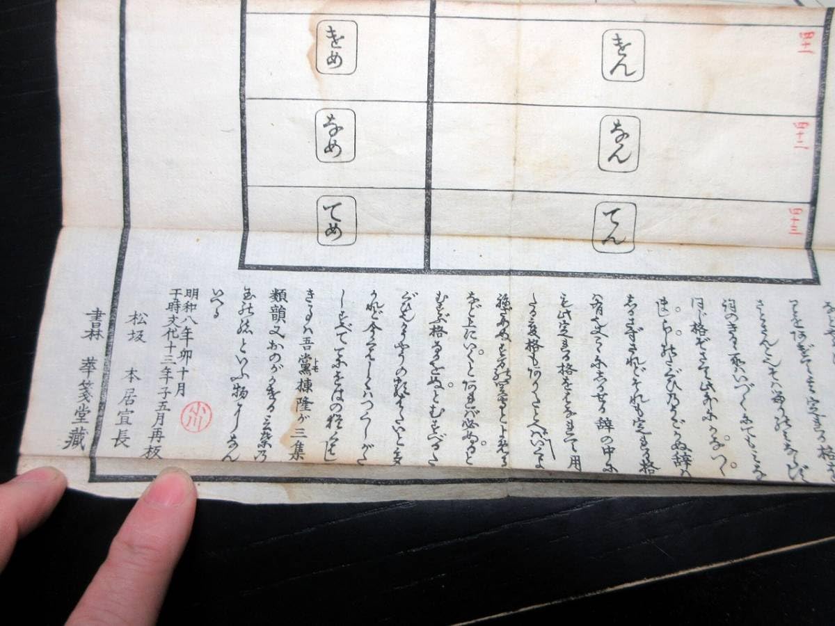 Amazon.co.jp: 3279和本江戸文化13年（1816）国学「てにをは紐鏡