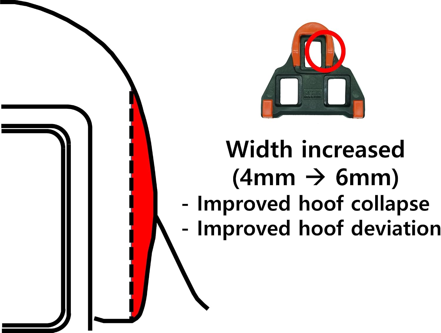 Bike Cleats - Abrasion-Resistant Cleats, Urethane Hooves and Spikes, Designed for Long-Term use and Comfortable Walking. Cleats for Beginners and Experts. 3holes, 4.5 Degree, DNJA Korea,