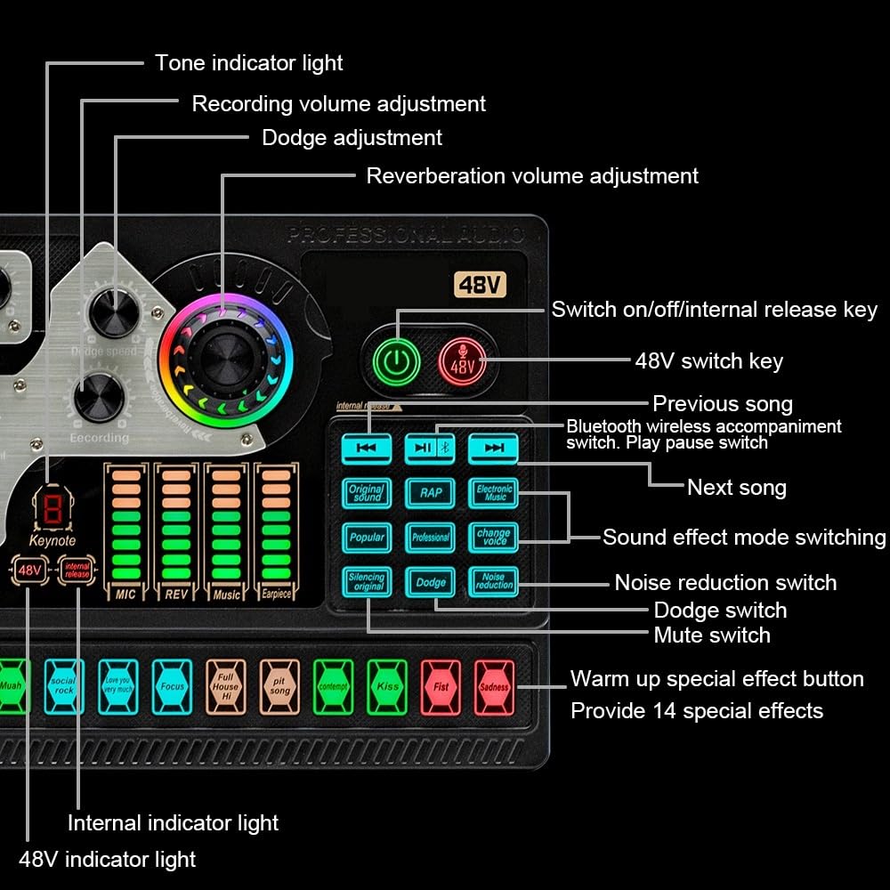 Mixer DJ, Scheda audio live SX96 Registrazione Vlog Cambia voce Mixer stereo microfono