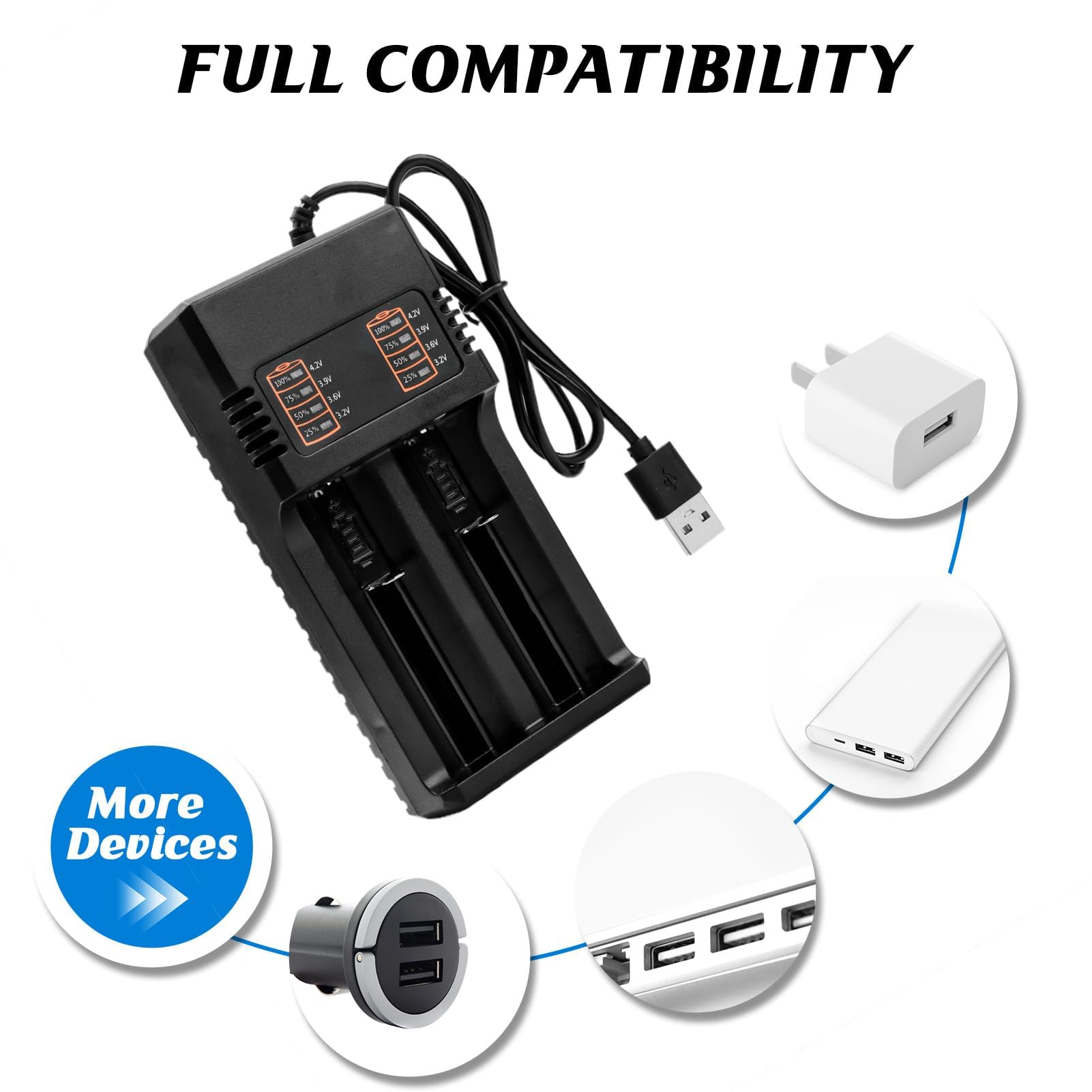 18650 Battery Charger 2 Bay,Universal Charger LCD Display For Rechargeable Batteries 18650 26650 14500 16340 18500 21700 18500, Li-ion Batteries - View #11