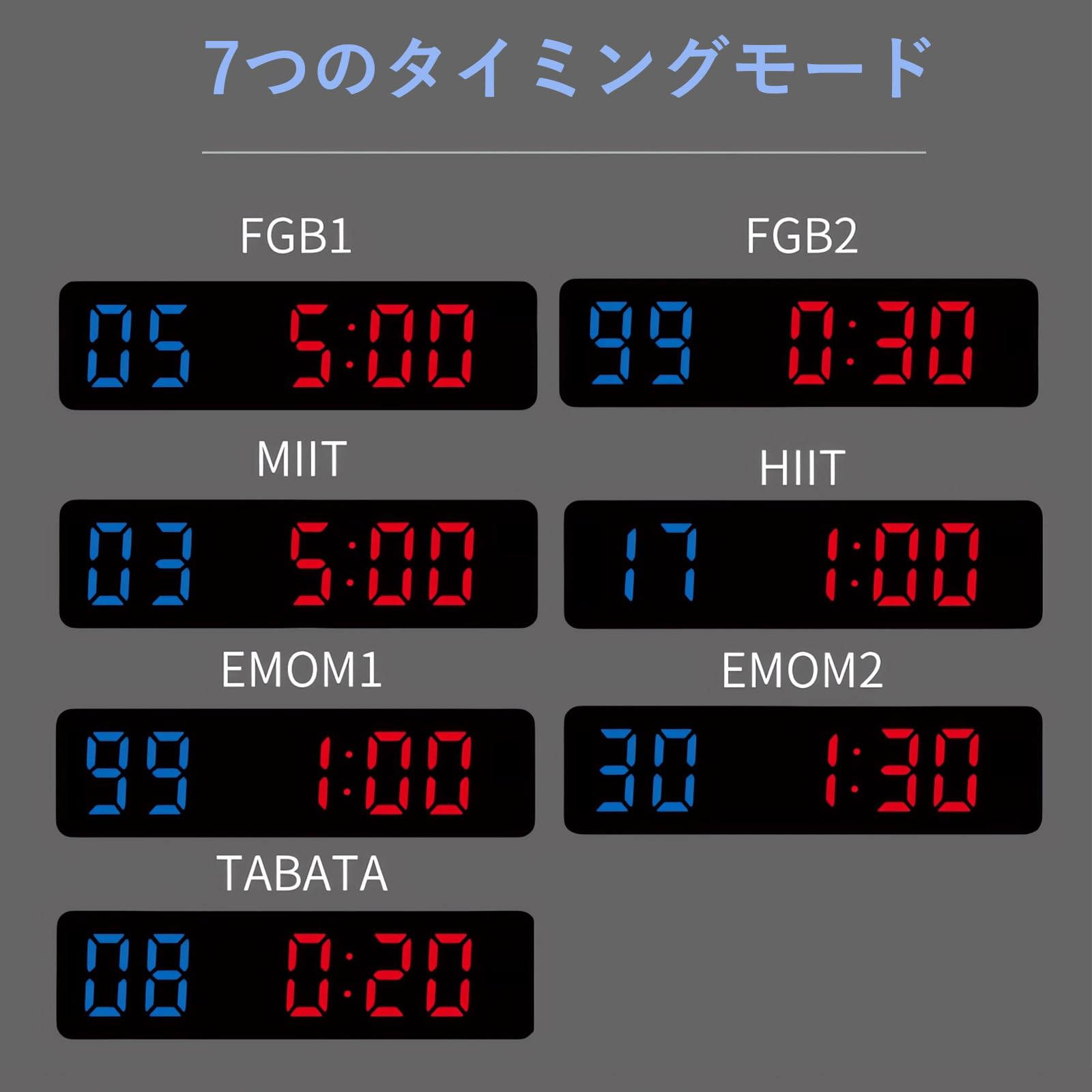 Amazon.co.jp: スポーツタイマー 16.5インチ 大型 インターバル