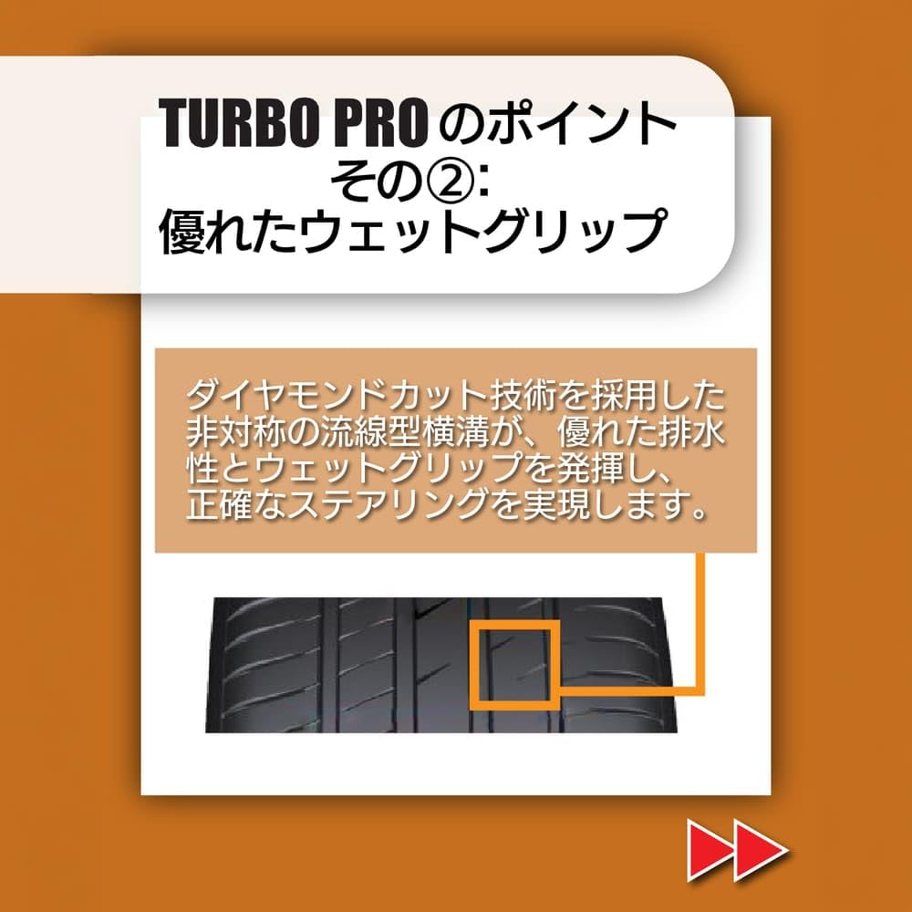 Amazon.co.jp: MAXEN マクセン TURBO PRO 215/45ZR18 93Y XL サマー