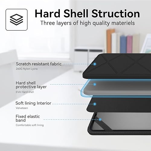 Vista 5 de Smatree Funda protectora rígida de EVA compatible con ASUS Chromebook CX1 (CX1101) de 11.6 pulgadas, ASUS ProArt PZ13 (HT5306) de 11.6 pulgadas