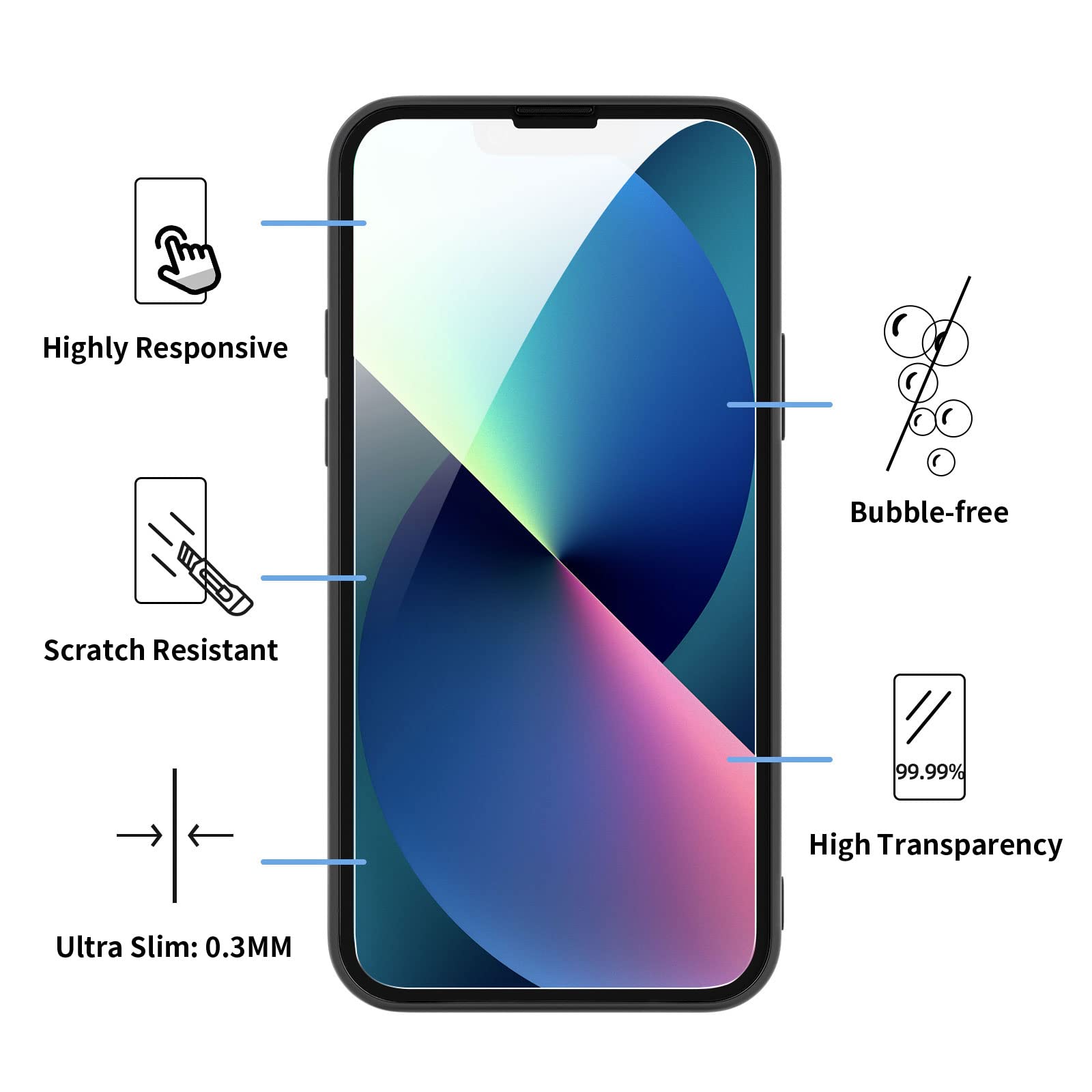 NEW'C Cover per iPhone 13 (6,1 Pollici) in silicone custodia ultra sottile nero e 2 × vetro temperato per iPhone 13 (6,1 Pollici), pellicola protettiva per schermo